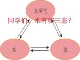 2020小学五年级下册科学课件-1.1《水的变化》3人教版(21张)ppt课件