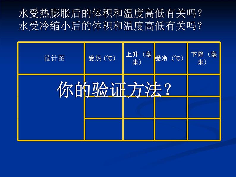 2020小学五年级下册科学课件2.3液体的热胀冷缩教科版(10张)ppt课件04