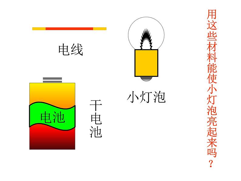 2020小学五年级上册科学课件-3.3《探测暗盒里的电路》苏教版(12张)ppt课件03