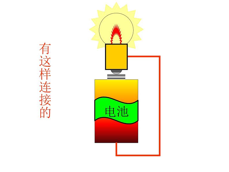 2020小学五年级上册科学课件-3.3《探测暗盒里的电路》苏教版(12张)ppt课件06