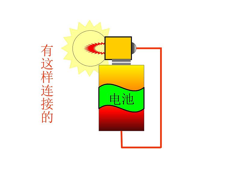 2020小学五年级上册科学课件-3.3《探测暗盒里的电路》苏教版(12张)ppt课件07