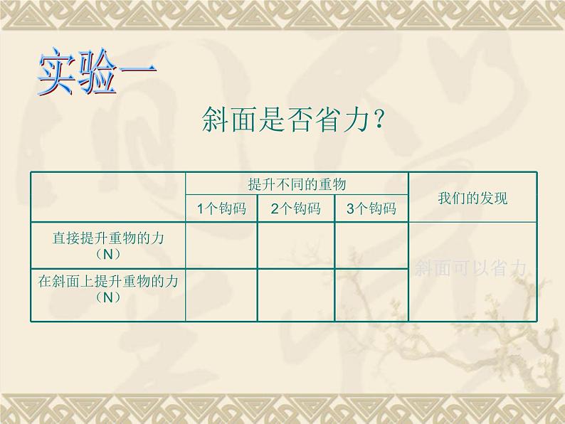 2020小学五年级上册科学课件-15盘山公路鄂教版(12张)ppt课件05