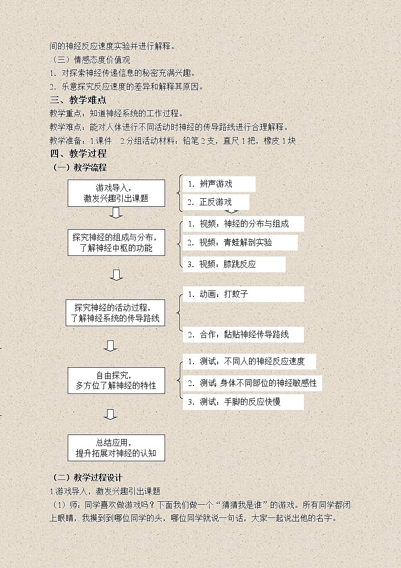 苏教版小学科学五年级下册《5.2．神经》教案(2)第2页