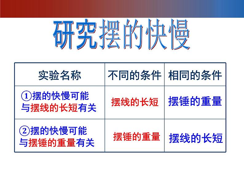 2020小学五年级下册科学课件-3.6《摆的研究》教科版(10张)ppt课件05