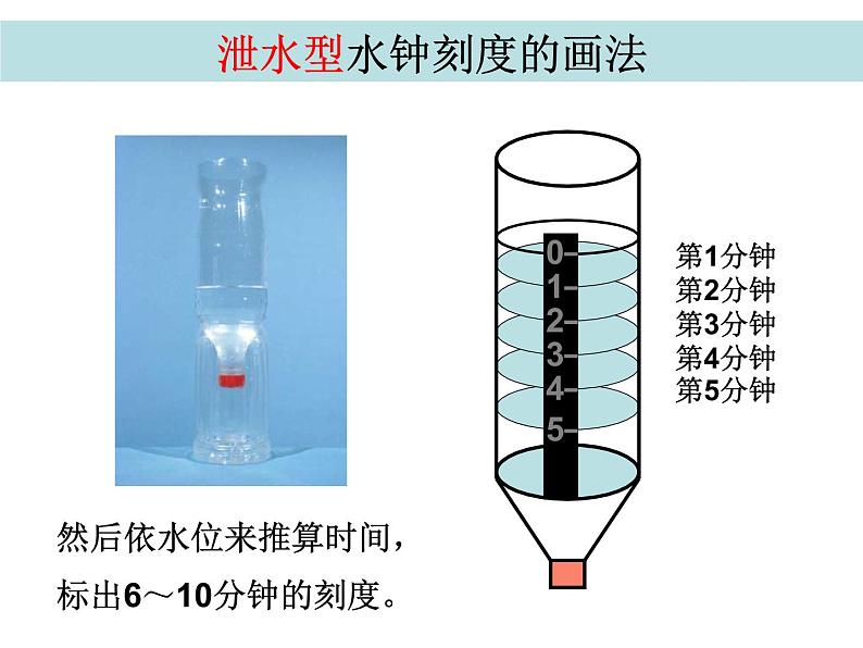 2020小学五年级下册科学课件-3.4我的水钟教科版(10张)ppt课件第6页