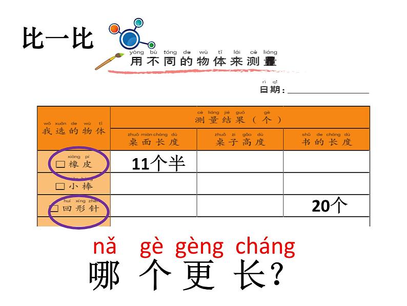 2020小学一年级上册科学课件-2.5用相同的物体来测量∣教科版(12张)ppt课件02