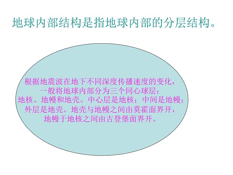 2020小学五年级下册科学课件-4.1《科学地球的内部构造》1人教版(9张)ppt课件第2页