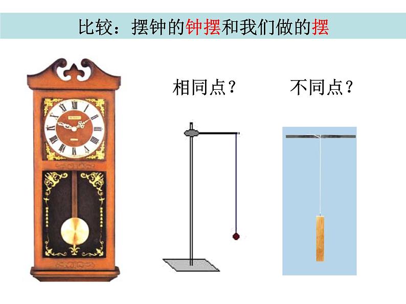 2020小学五年级下册科学课件3.7做一个钟摆教科版(10张)ppt课件02