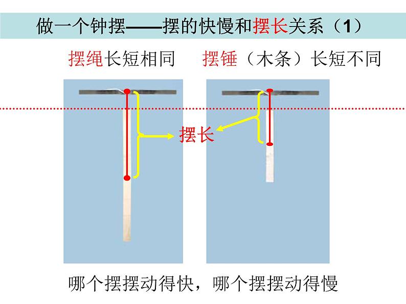 2020小学五年级下册科学课件3.7做一个钟摆教科版(10张)ppt课件03