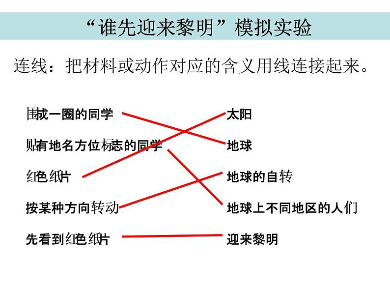 2020小学五年级下册科学课件-4.4谁先迎来黎明教科版(20张)ppt课件第7页