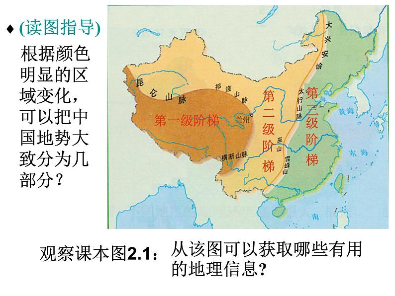 2020小学五年级下册科学课件-3.1《多样的地表形态》1人教版(19张)ppt课件03