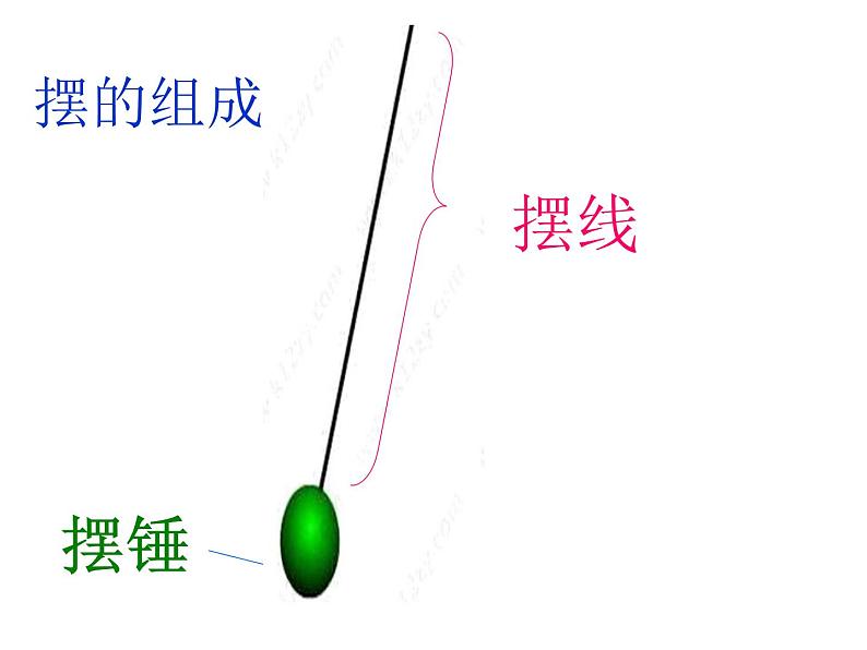 2020小学五年级下册科学课件-11《摆的秘密》青岛五四学制版(11张)ppt课件04