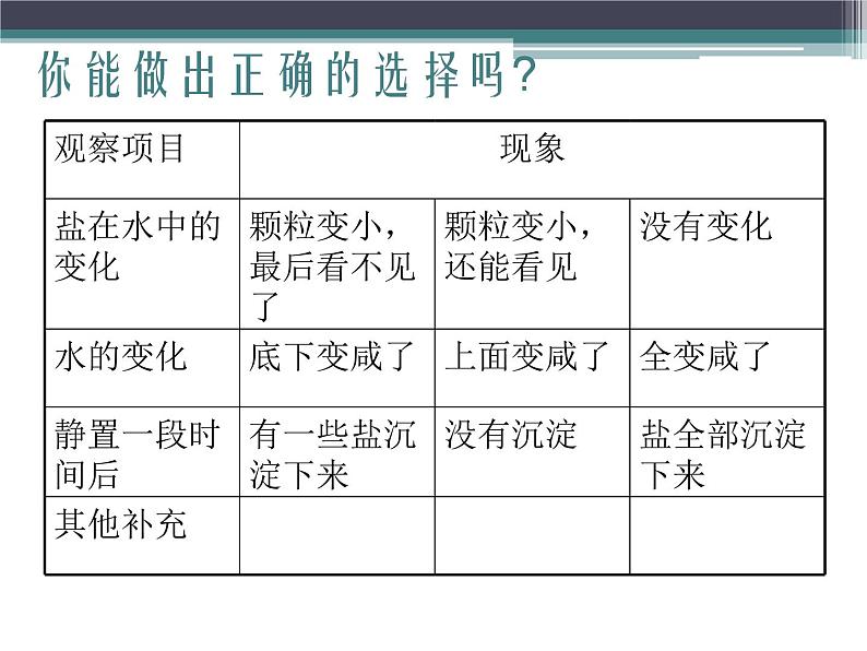 水变咸了PPT课件免费下载06