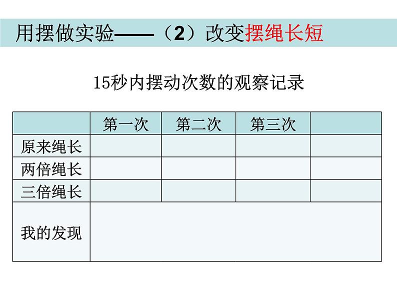 2020小学五年级下册科学课件-3.6摆的研究教科版(14张)ppt课件06