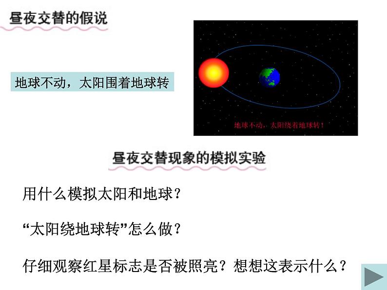 2020小学五年级下册科学课件-4.1昼夜交替现象教科版(17张)ppt课件第5页