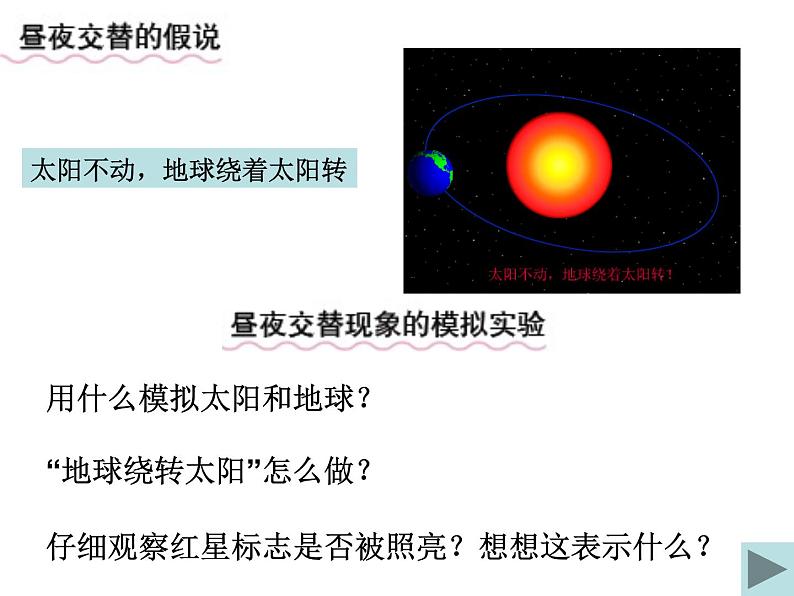 2020小学五年级下册科学课件-4.1昼夜交替现象教科版(17张)ppt课件第6页