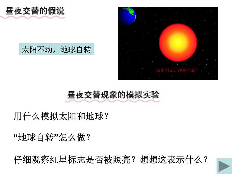 2020小学五年级下册科学课件-4.1昼夜交替现象教科版(17张)ppt课件第7页