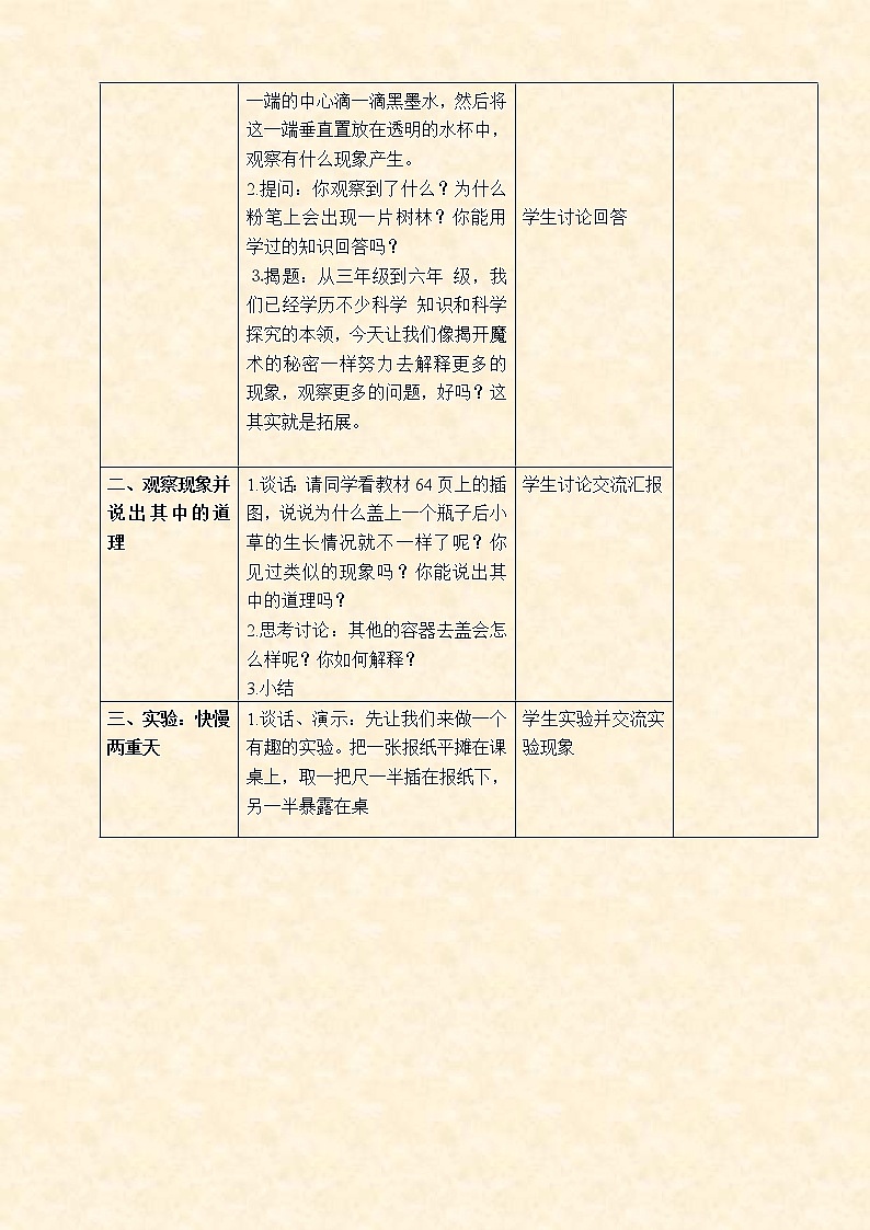 苏教版小学科学六年级下册《6.1.拓展》教案 (3)02