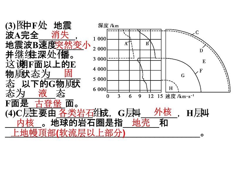 2020小学五年级下册科学课件-《地球的内部结构》3人教版(12张)ppt课件07