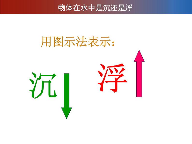 2020小学五年级下册科学课件-1.1物体是沉还是浮教科版(16张)ppt课件03