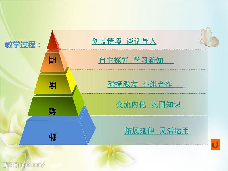 2020小学一年级下册科学课件-1.3《认识物体的形状》教科版(13张)ppt课件07