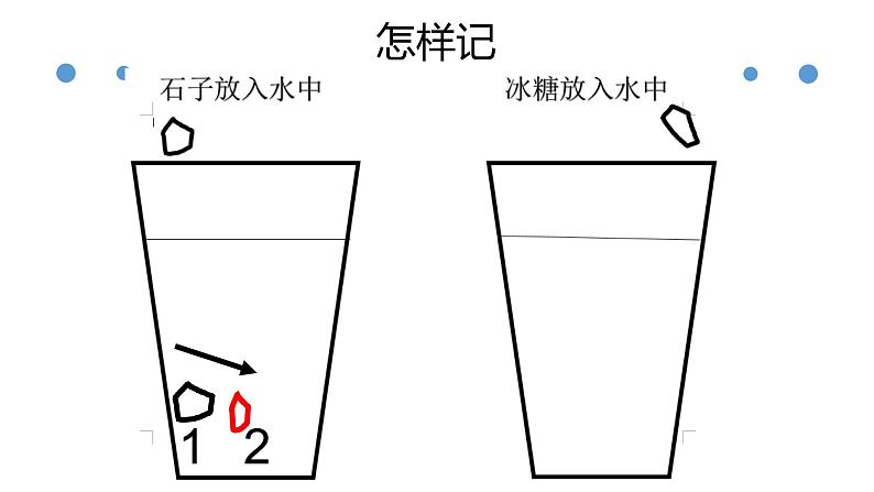 2020小学一年级下册科学课件-6.它们去哪里了教科版(12张)ppt课件07