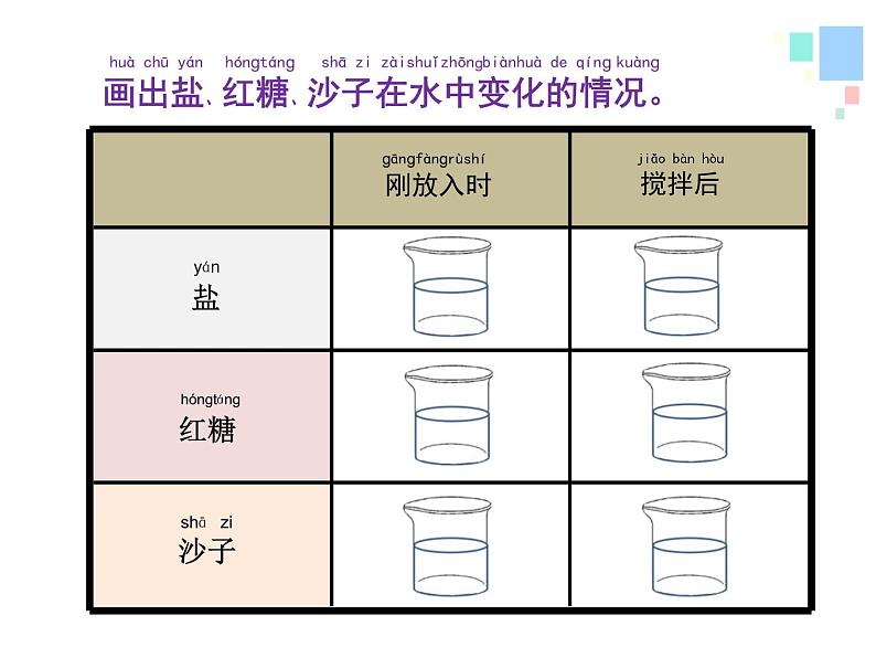 2020小学一年级下册科学课件-6盐和糖哪儿去了苏教版(14张)ppt课件第7页