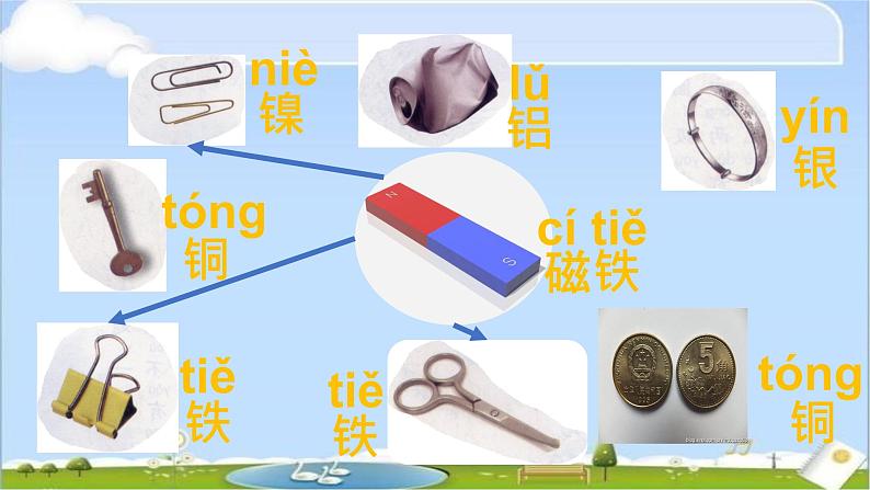 小学二年级下册科学课件-《4.磁铁的吸力》苏教版(12张)ppt课件05