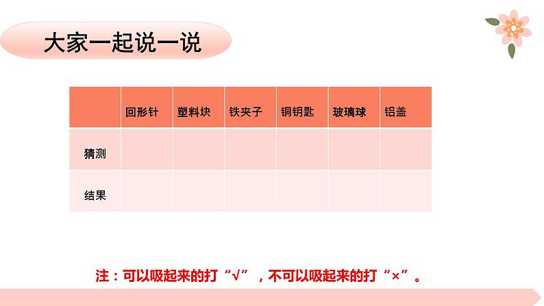 小学二年级下册科学-4.磁铁的吸力苏教版(7张)ppt课件第4页