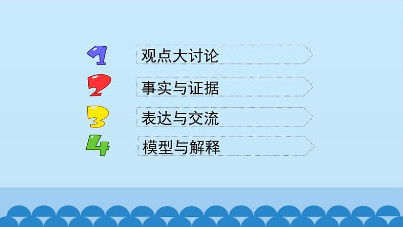 小学六年级科学下册--第一单元探寻人类祖先的奥秘-大象版(18张)ppt课件第4页