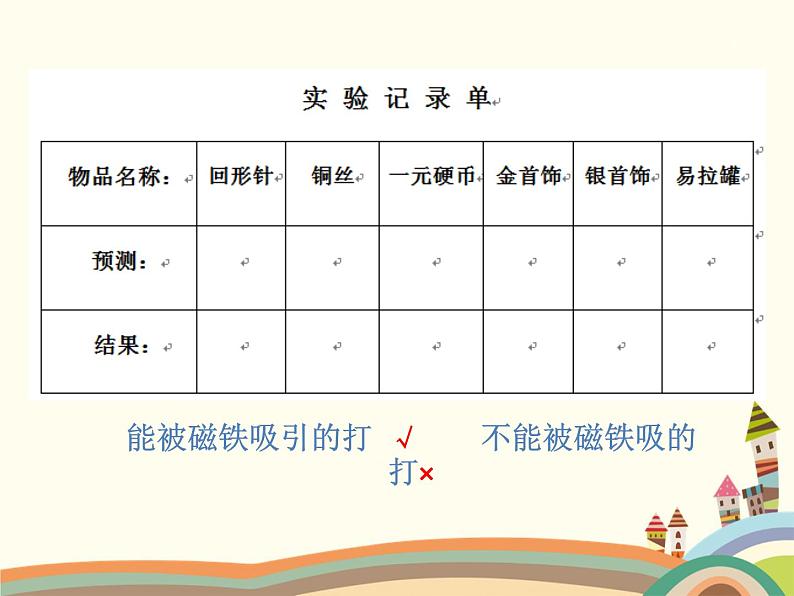 小学二年级下册科学课件-《4.磁铁的吸力》苏教版(10张)ppt课件04