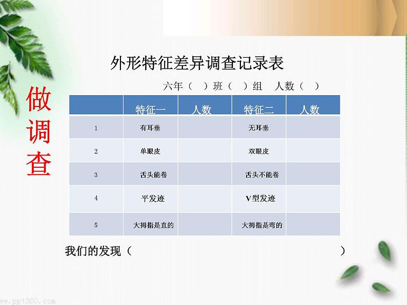 小学六年级下册科学-2.2生物的变异现象-苏教版(16张)ppt课件第6页