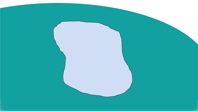 小学六年级上册科学课件-5.2实验-苏教版(10张)ppt课件第6页