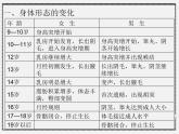 小学六年级下册科学-1.2悄悄发生的变化-苏教版(22张)(1)ppt课件
