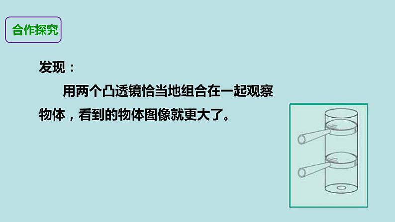 小学六年级下册科学-1.4怎样放得更大-教科版(23张)ppt课件07