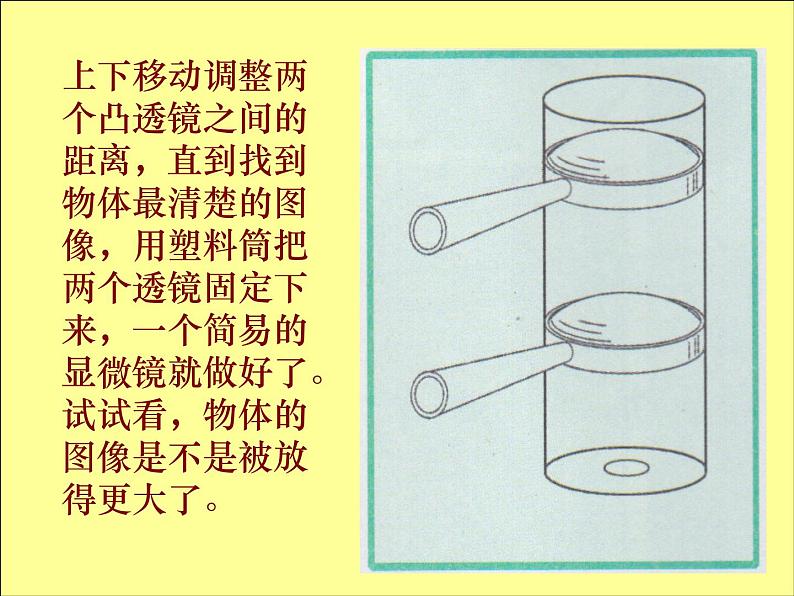 小学六年级下册科学-1.4怎样放得更大-教科版(15张)ppt课件06