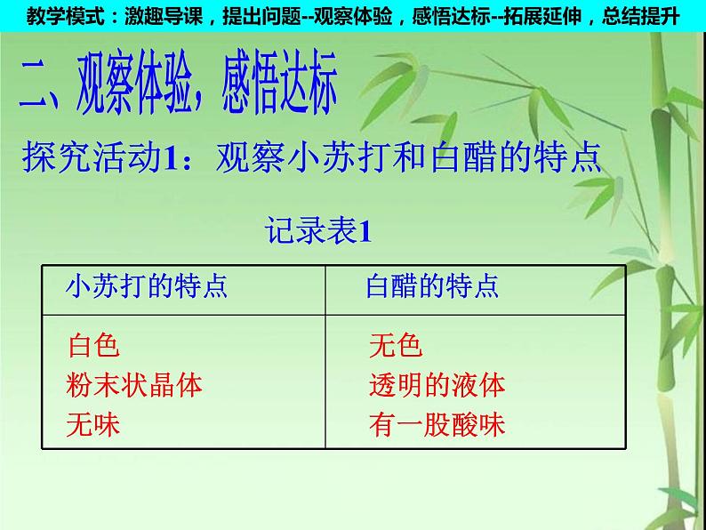 小学六年级下册科学-2.4小苏打和白醋的变化-教科版(10张)(4)ppt课件第5页