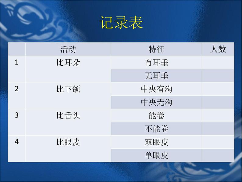 小学六年级下册科学--2.2-生物的变异现象-苏教版-(24张)ppt课件第8页