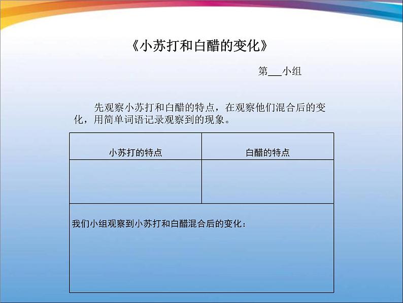 小学六年级下册科学-2.4小苏打和白醋的变化-教科版(11张)ppt课件07