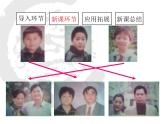 小学六年级下册科学-2.2生物的遗传现象-苏教版(18张)ppt课件
