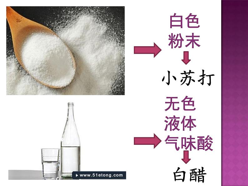 小学六年级下册科学-2.4小苏打和白醋的变化-教科版(8张)(4)ppt课件第3页