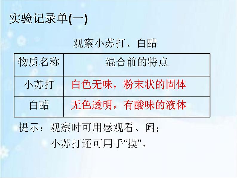 小学六年级下册科学-2.4小苏打和白醋的变化-教科版(11张)(4)ppt课件第3页