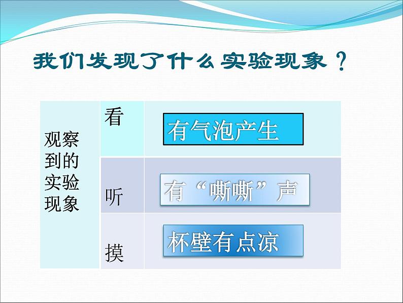 小学六年级下册科学-2.4小苏打和白醋的变化-教科版(20张)ppt课件 (1)第7页