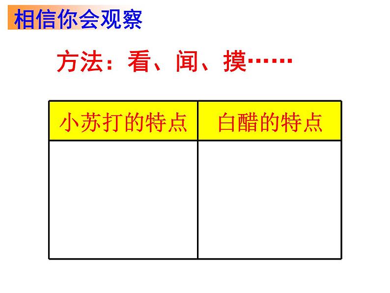 小学六年级下册科学-2.4小苏打和白醋的变化-教科版(18张)(1)ppt课件 (1)第3页