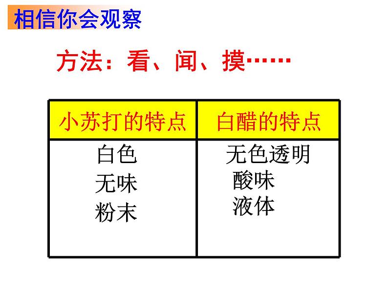 小学六年级下册科学-2.4小苏打和白醋的变化-教科版(18张)(1)ppt课件 (1)第4页