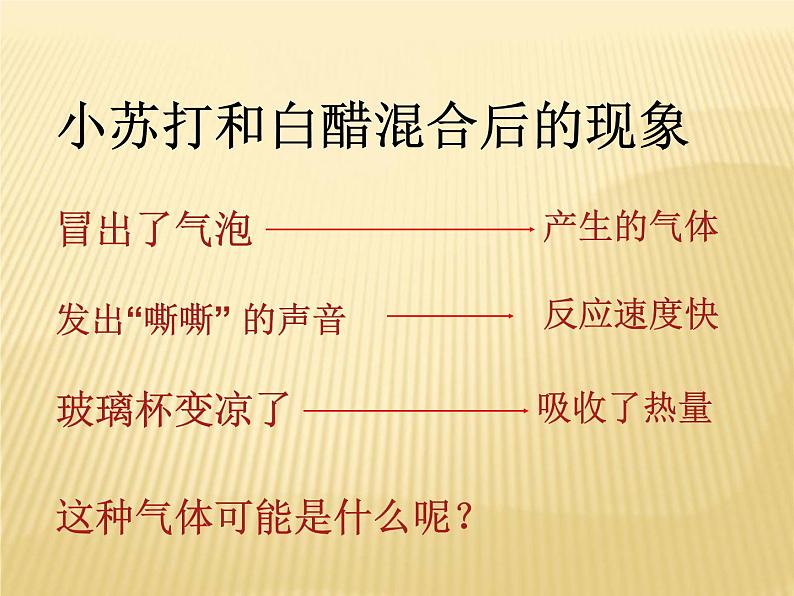 小学六年级下册科学-2.4小苏打和白醋的变化-教科版(21张)ppt课件 (1)第7页