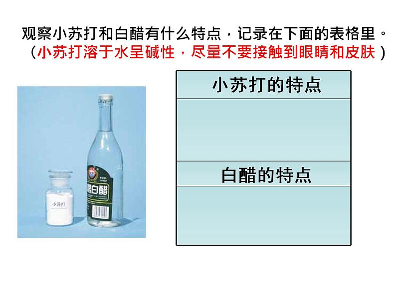 小学六年级下册科学-2.4小苏打和白醋的变化-教科版(15张)ppt课件第4页