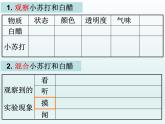 小学六年级下册科学-2.4小苏打和白醋的变化-教科版(16张)ppt课件 (1)