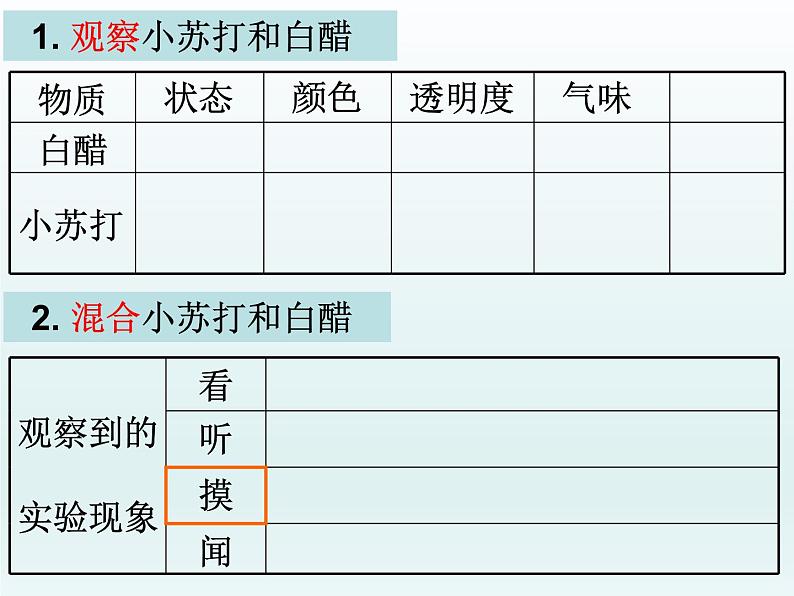 小学六年级下册科学-2.4小苏打和白醋的变化-教科版(16张)ppt课件 (1)05