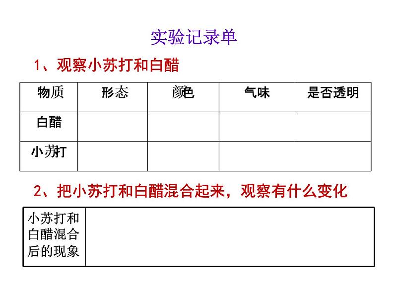 小学六年级下册科学-2.4小苏打和白醋的变化-教科版(13张)(1)(2)ppt课件第3页